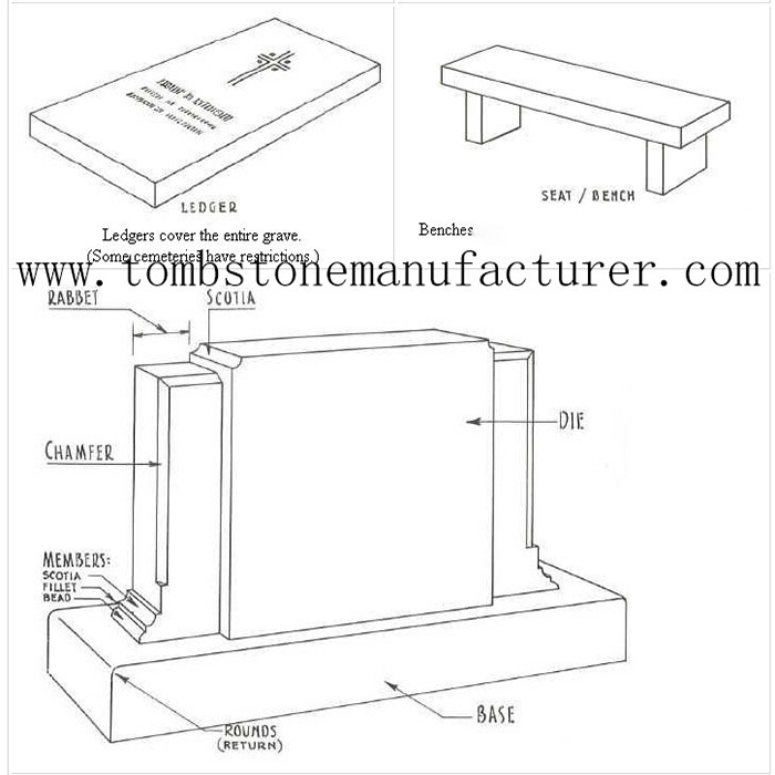 tombstone drawing8